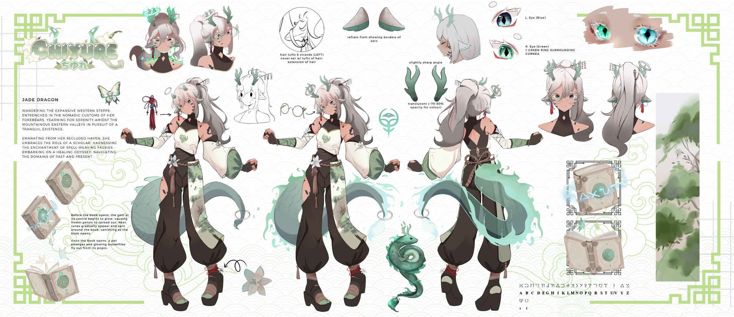Credit; Atlas